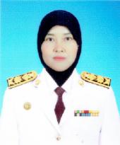 นางสาวเจ๊ะรูไฮยา แวอาลี